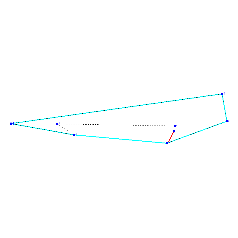 Flugauswertung